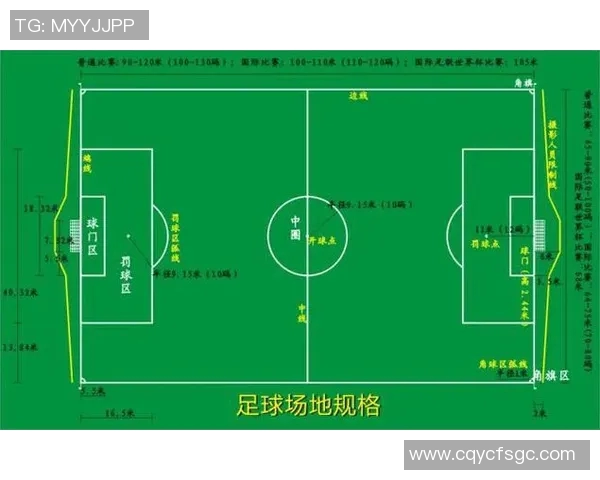 了解买足球规则的基本要素与注意事项助你轻松入门足球投注 了解买足球规则的基本要素与注意事项助你轻松入门足球投注