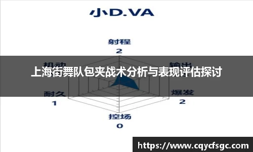 上海街舞队包夹战术分析与表现评估探讨